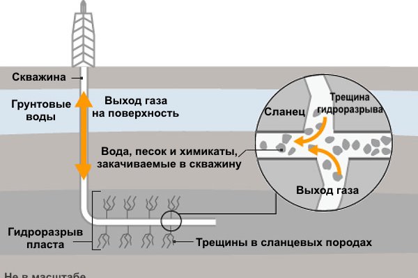 Кракен это современный даркнет маркет плейс