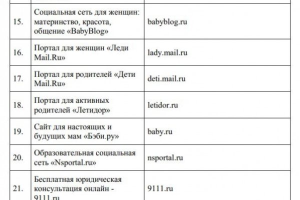 Только через тор кракен