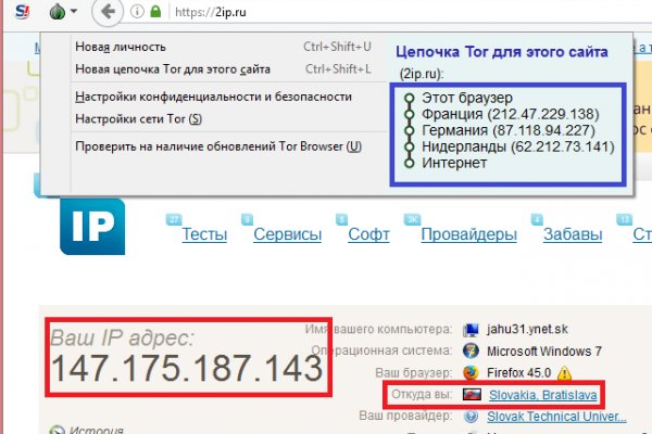 Гидра даркнет рынок
