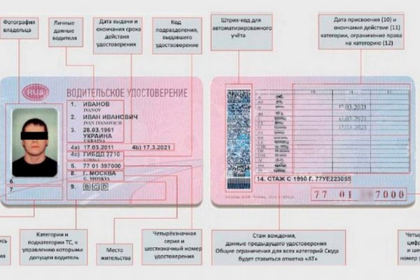 Кракен маркетплейс kr2web in площадка торговая