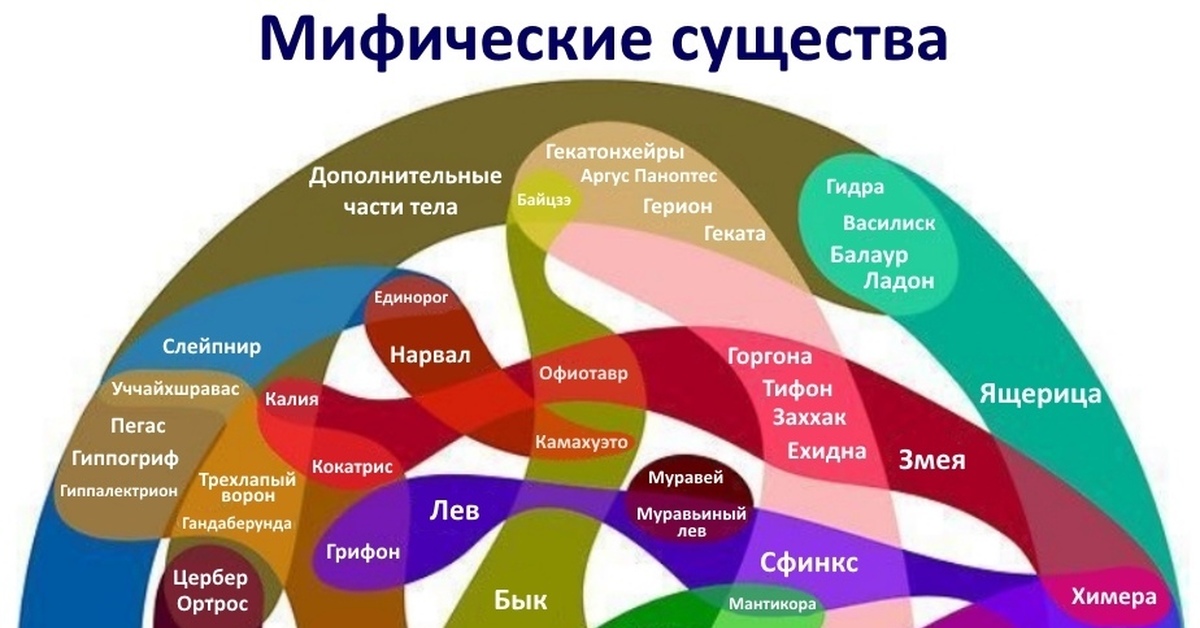 Кракен тор ссылка сегодня